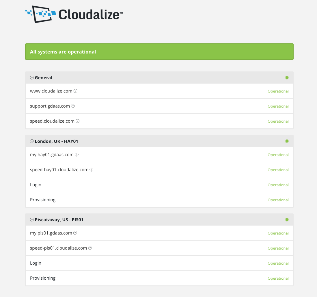 Status.cloudalize.com_.png